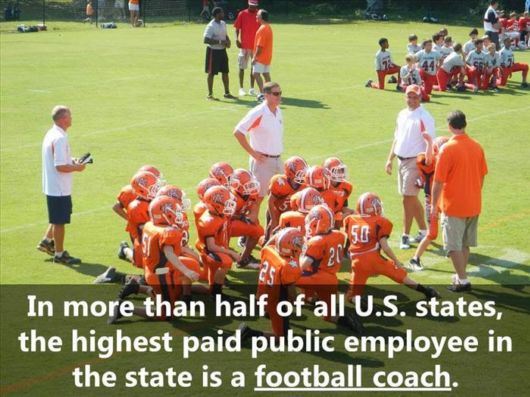 15 Rather Strange Facts About The USA 