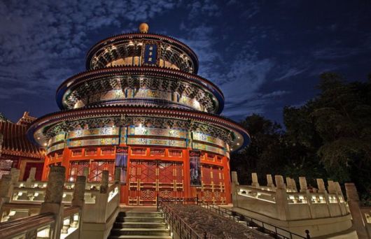 A Temple Of Heaven In China
